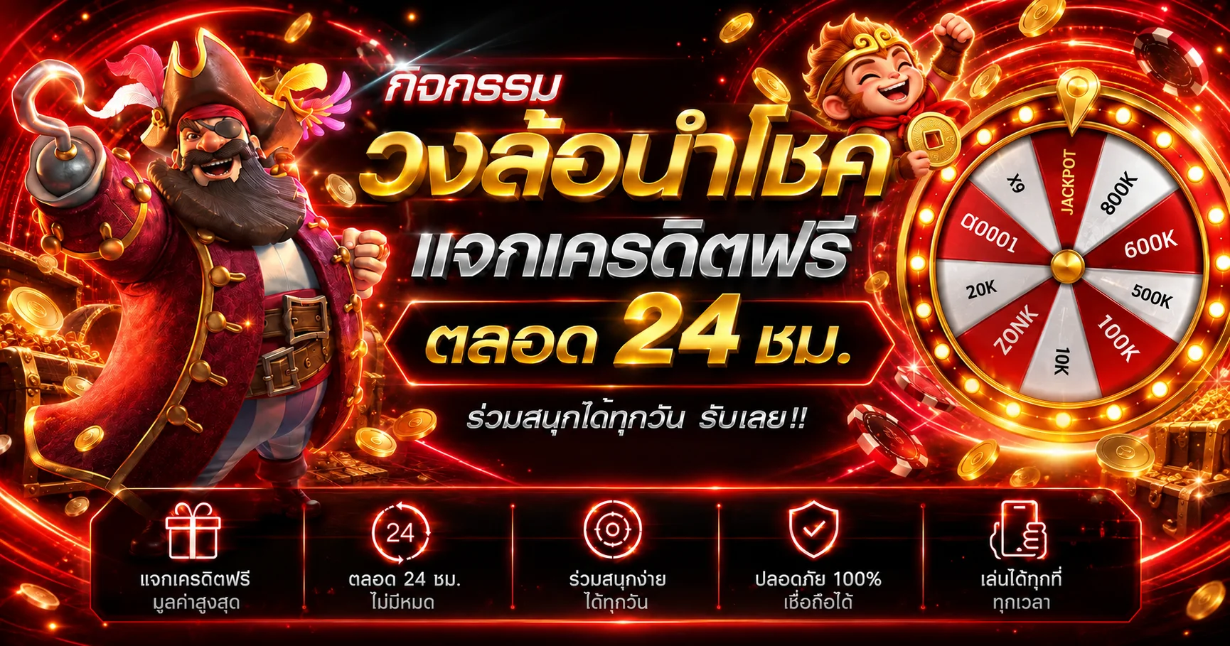 SAWAN365 กิจกรรมวงล้อนำโชค